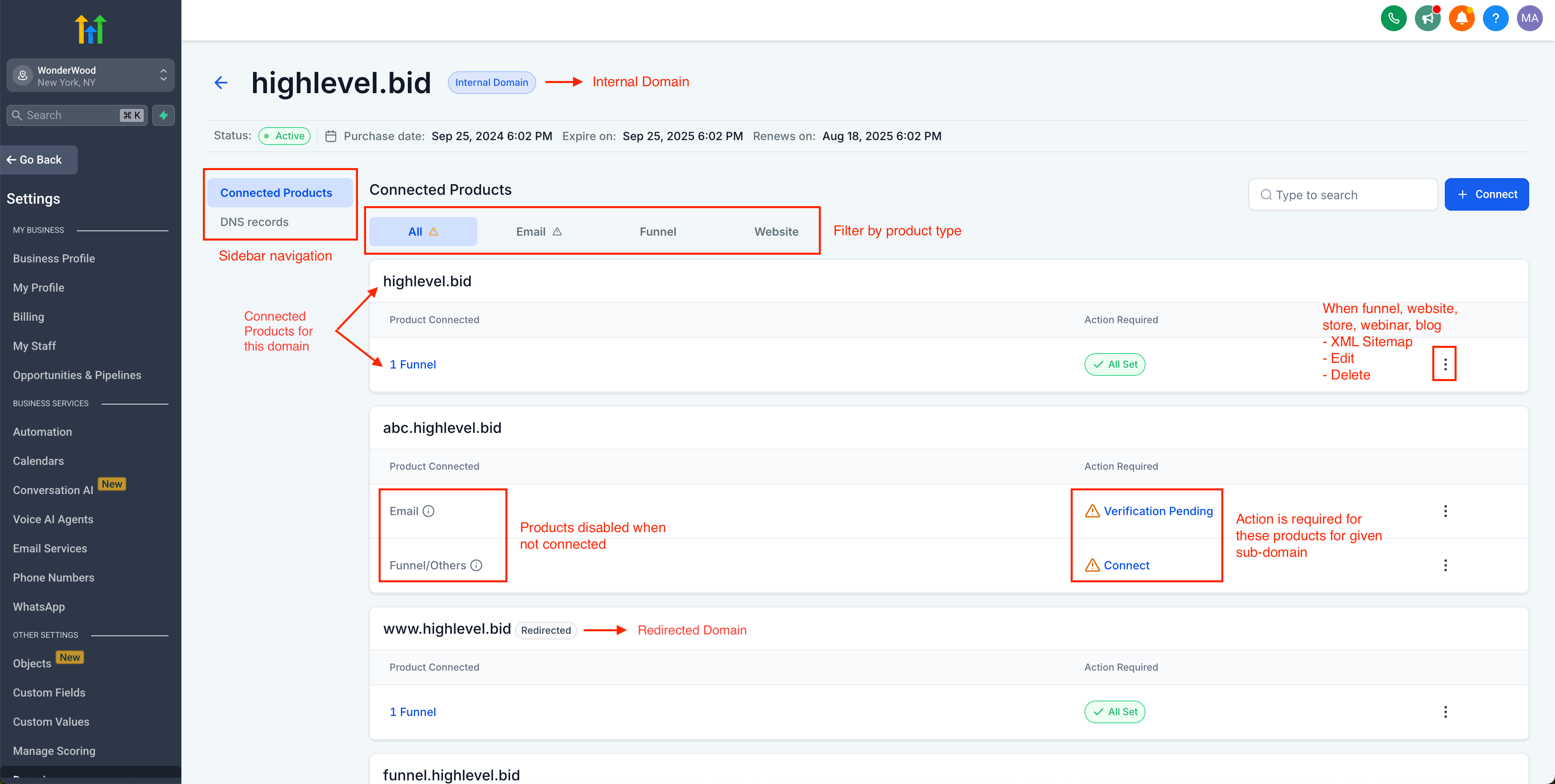 Detailed Domain View