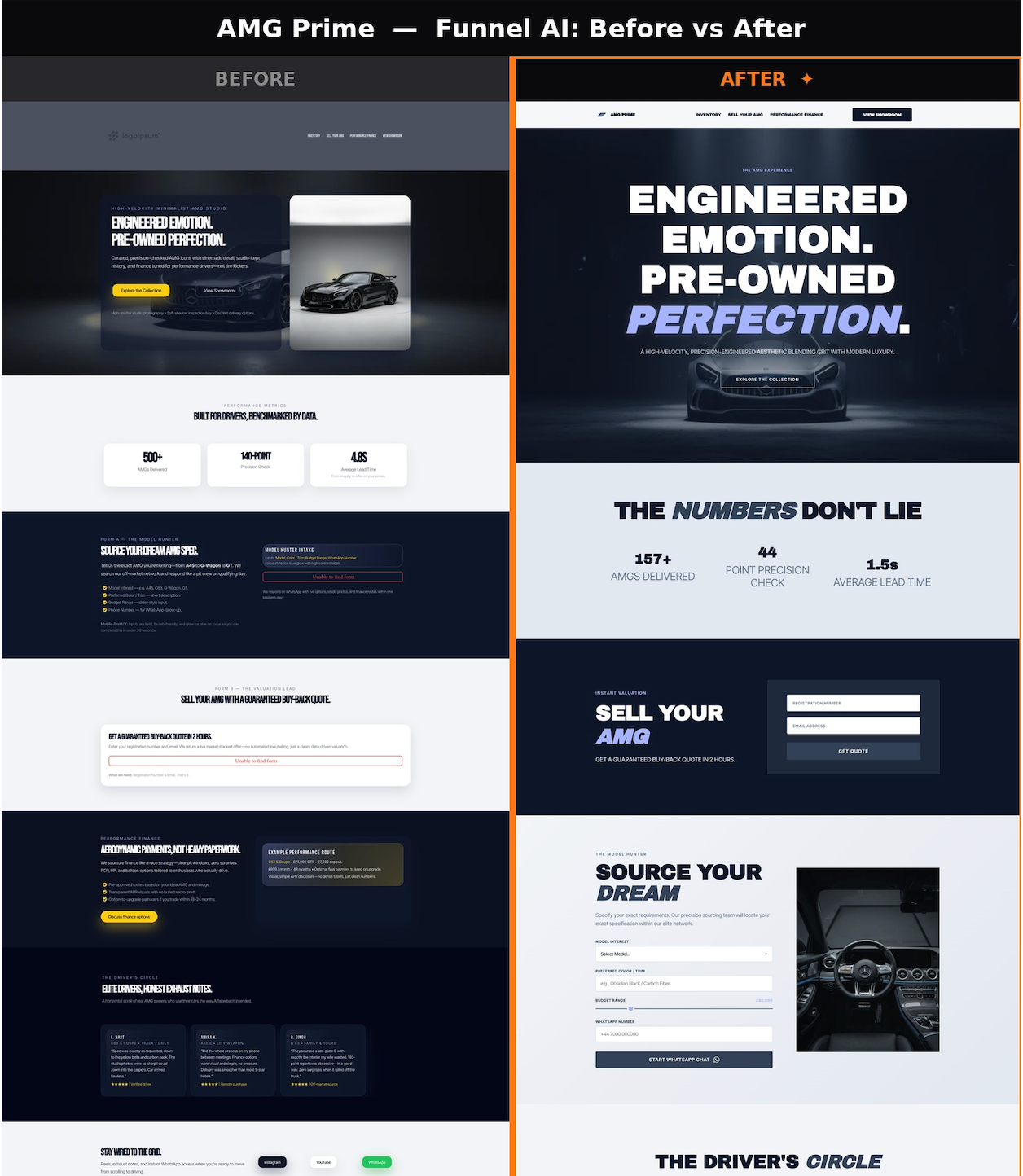 Before_After_AMGCar
