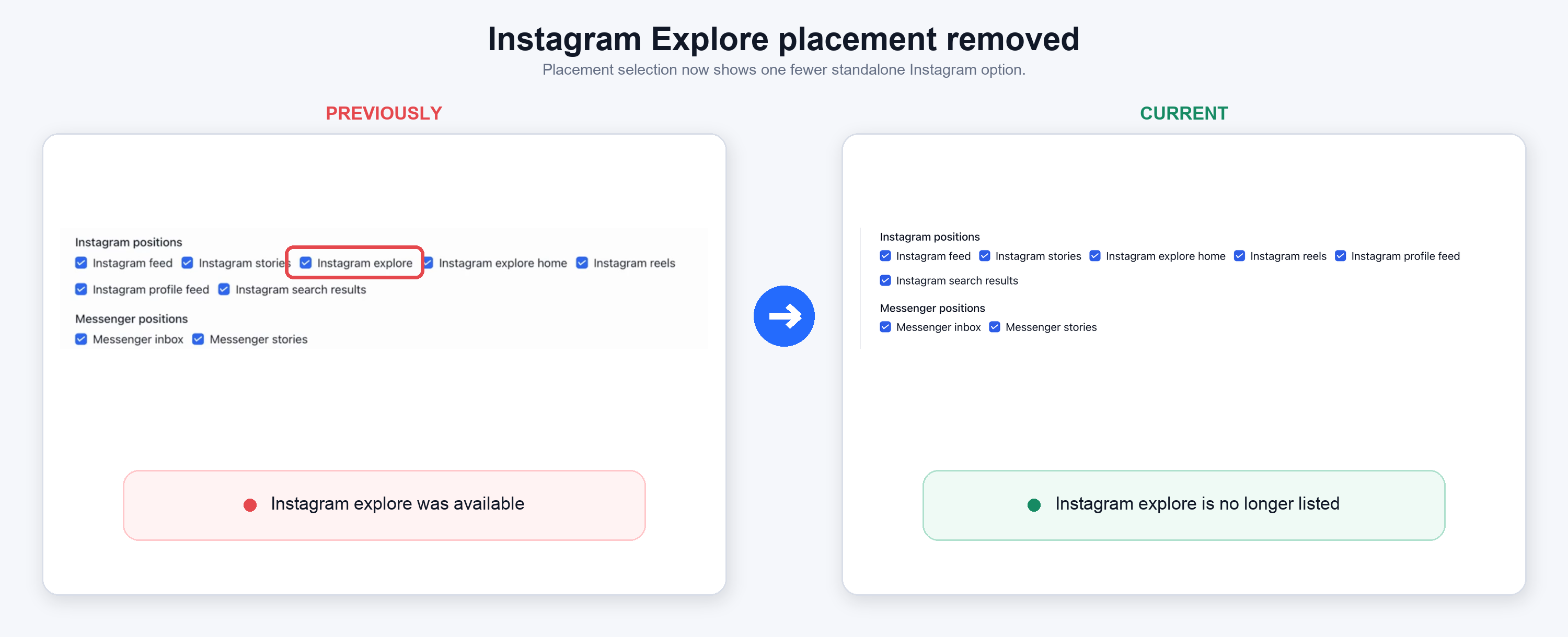 instagram-explore-placement-original-screenshots-markup
